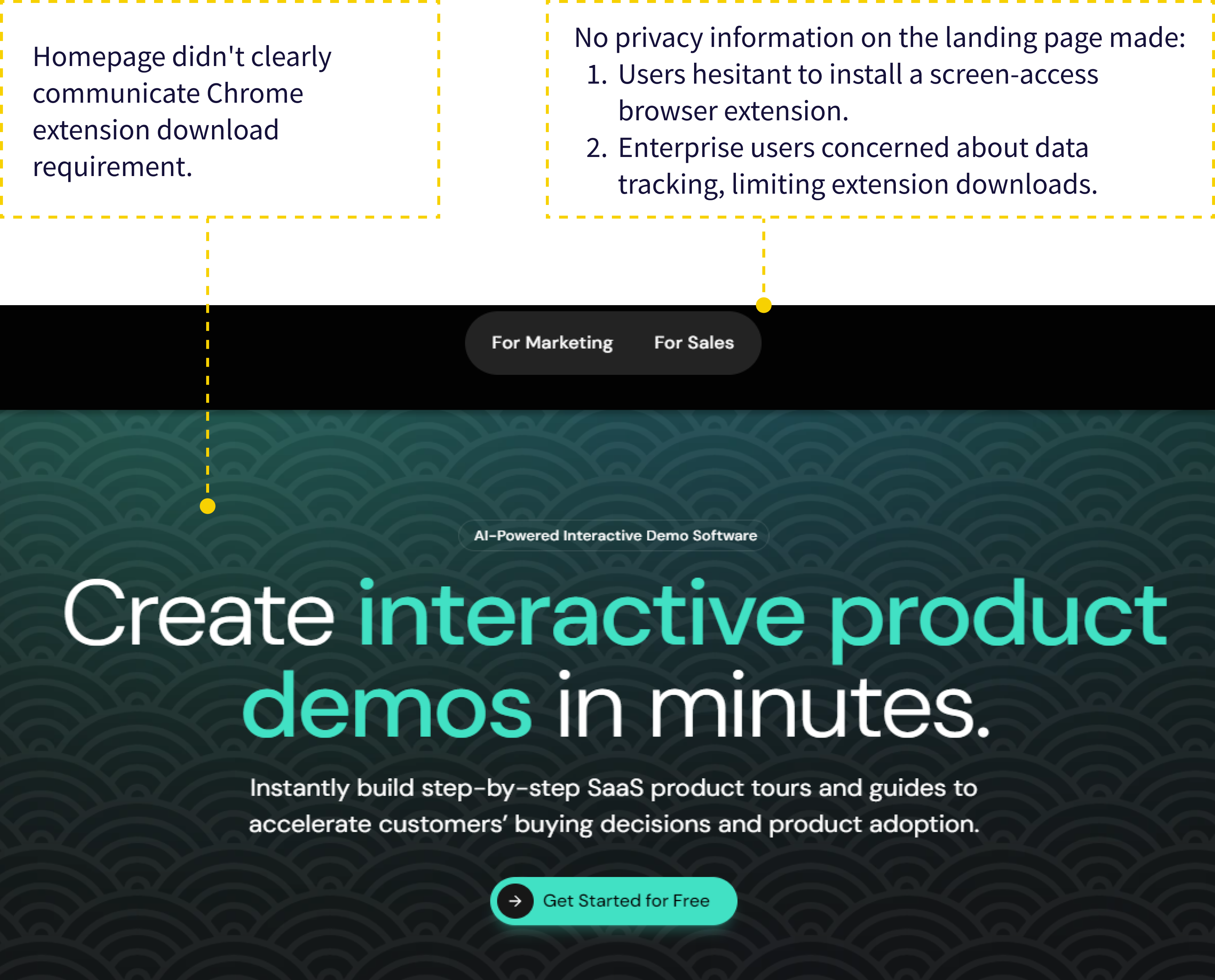 User insights 2