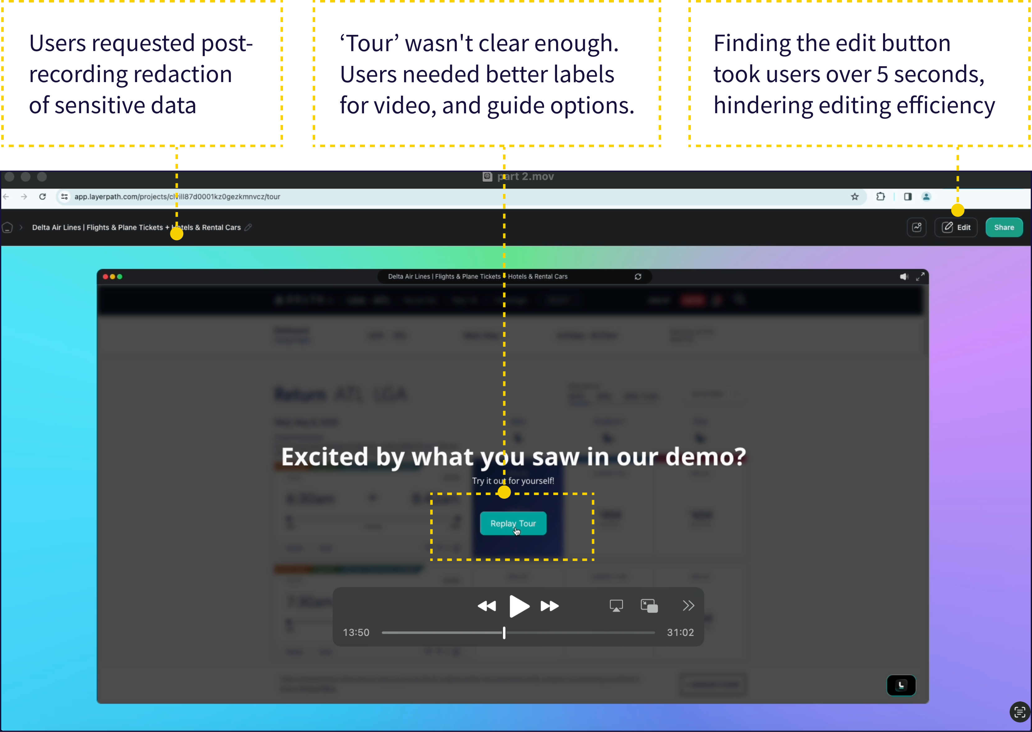 User insights 5